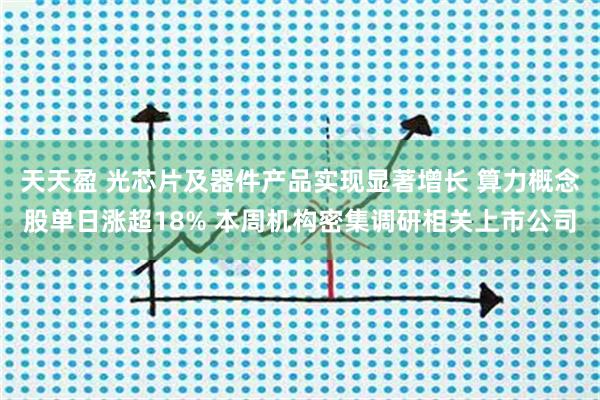 天天盈 光芯片及器件产品实现显著增长 算力概念股单日涨超18% 本周机构密集调研相关上市公司